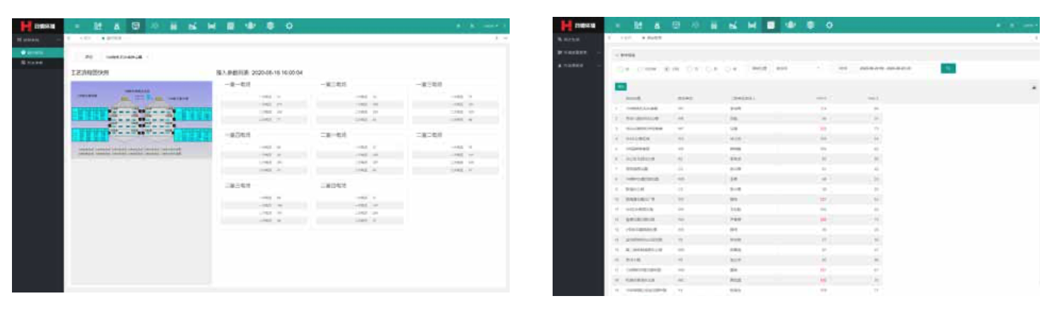 企业环境集中管控平台