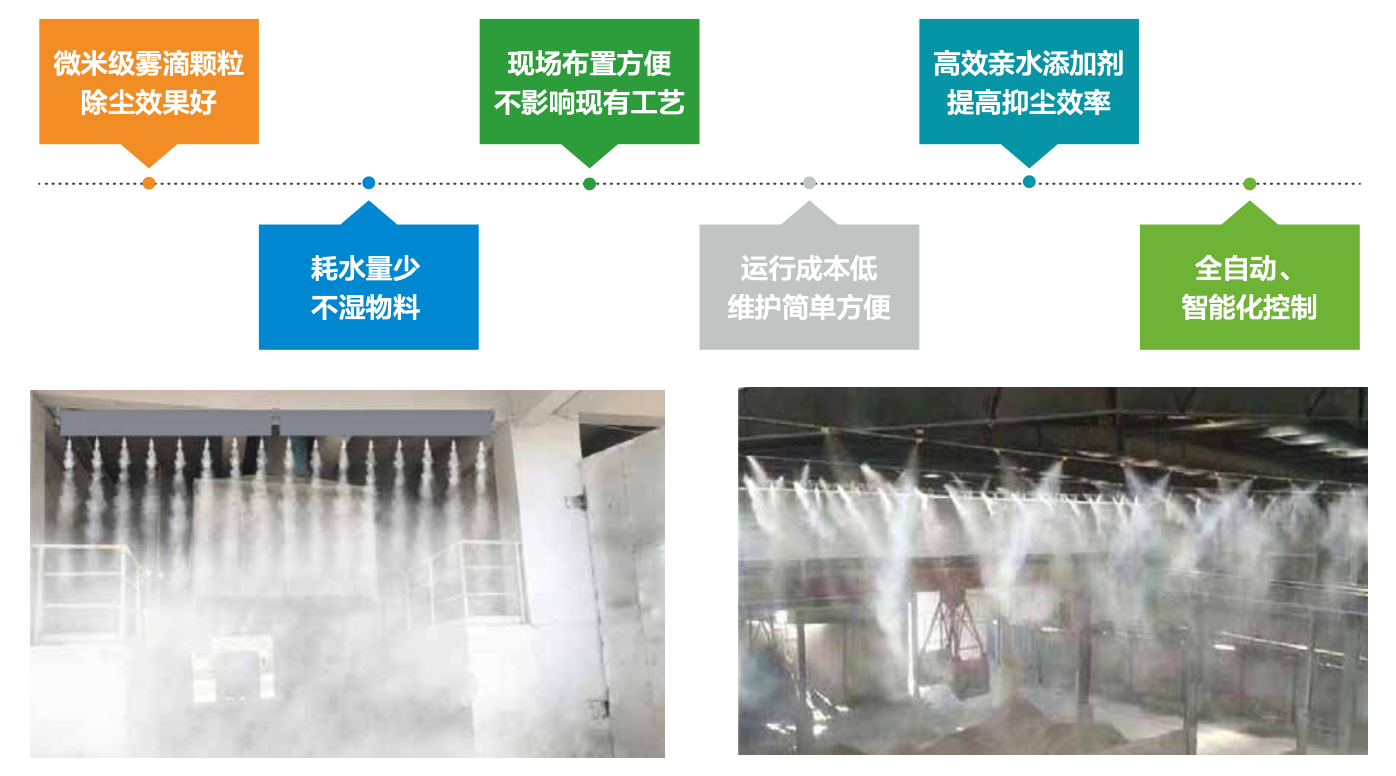 干雾抑尘系统
